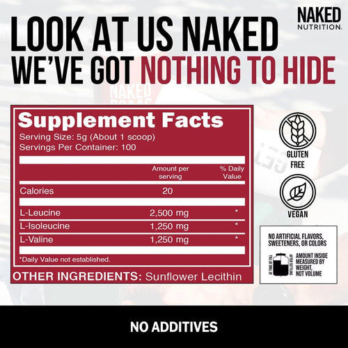 Branched Chain Amino Acids - Branched Chain Amino Acids