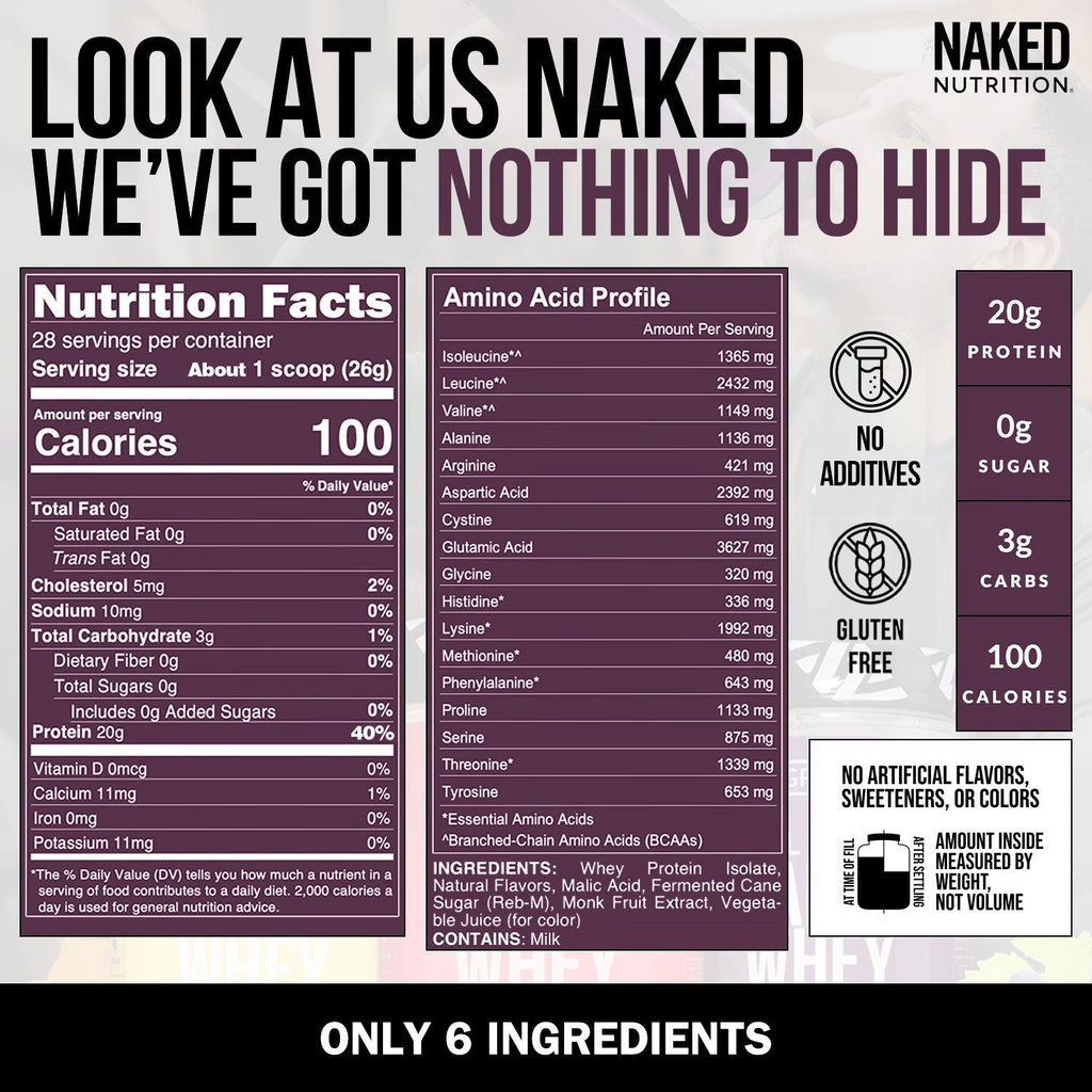 Grape Whey Protein Isolate - Grape